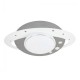 Φωτιστικό Οροφής LED Κρόνος Saturn Starlight